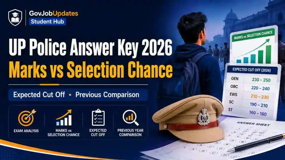 UP Police Constable Answer Key 2026 Marks vs Selection Chance